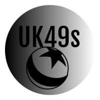 Check Uk49s Results